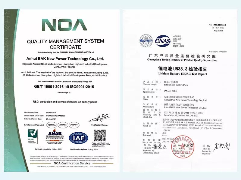 Lithium Battery Test Report